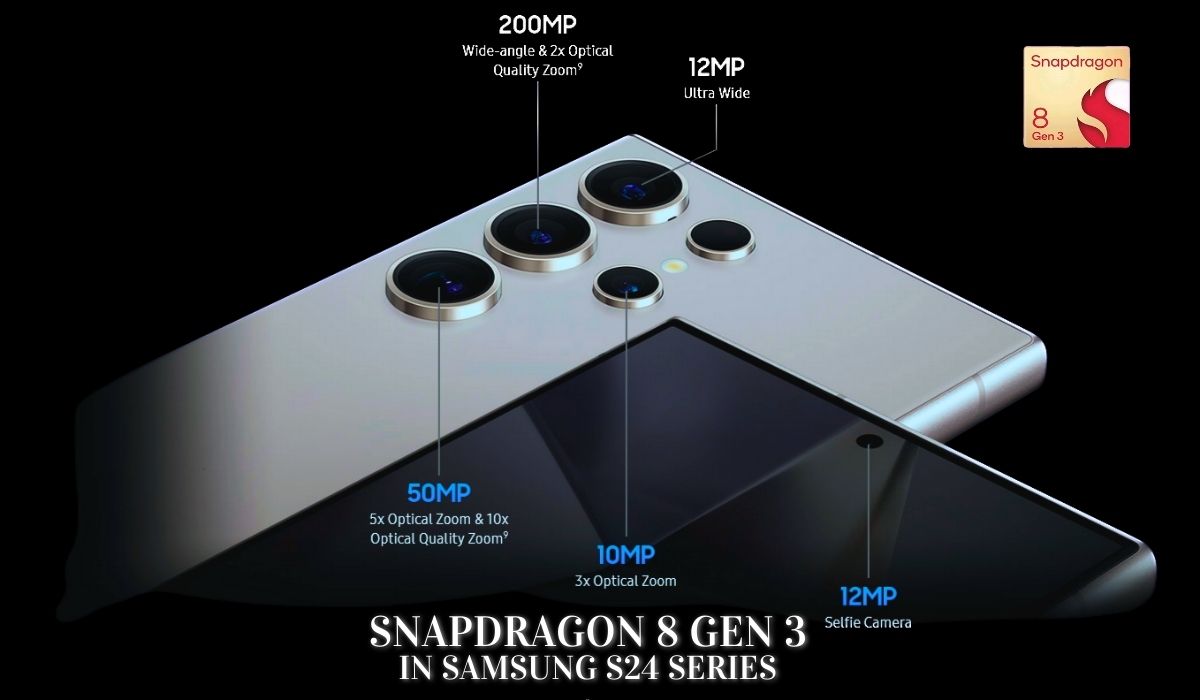 Snapdragon 8 Gen 3 Processor in Samsung S24 Series